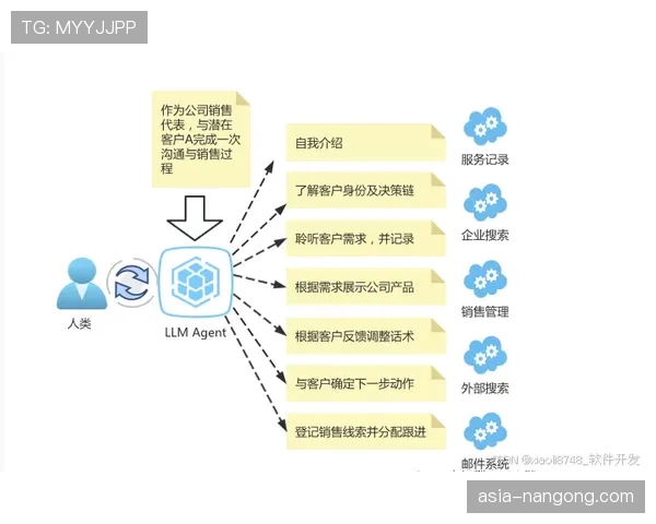 “深度复盘：AI战术分析平台数据显示，利物浦逆转胜关键在于中场跑动热区变化”