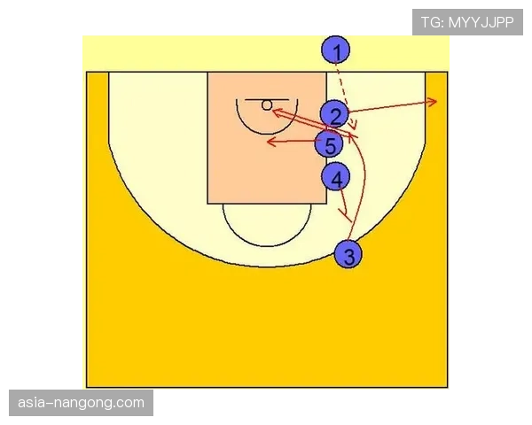 关键回合解析：阳光队利用底线球战术完成反超比分